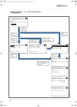 Preview for 48 page of Häfele MDU 110 Operating Manual