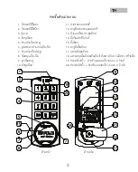 Preview for 3 page of Häfele miniLock Operating Manual