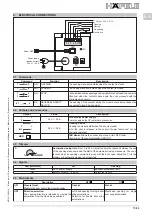 Предварительный просмотр 15 страницы Hafele 940.41.043 Installation Instructions Operating Instructions