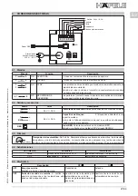 Предварительный просмотр 27 страницы Hafele 940.41.043 Installation Instructions Operating Instructions