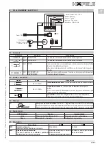 Предварительный просмотр 33 страницы Hafele 940.41.043 Installation Instructions Operating Instructions