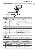 Предварительный просмотр 39 страницы Hafele 940.41.043 Installation Instructions Operating Instructions