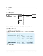 Preview for 10 page of Hafele Classic 80-B eDrive Instruction Manual