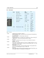 Preview for 17 page of Hafele Classic 80-B eDrive Instruction Manual