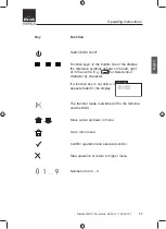 Preview for 57 page of Hafele Dialock MDU 100 Operating Instructions Manual