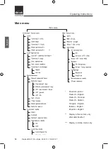 Preview for 64 page of Hafele Dialock MDU 100 Operating Instructions Manual