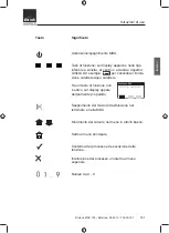 Preview for 141 page of Hafele Dialock MDU 100 Operating Instructions Manual