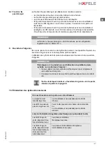 Preview for 41 page of Hafele DT 100 Operating Instructions Manual