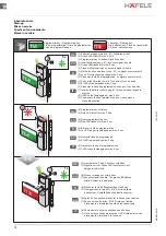 Preview for 72 page of Hafele DT 100 Operating Instructions Manual