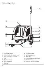 Preview for 6 page of HAFENBANDE HTB2101 Assembly Instructions Manual