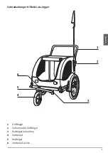 Предварительный просмотр 7 страницы HAFENBANDE HTB2102 Assembly Instructions Manual