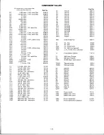 Предварительный просмотр 15 страницы Hafler DH-120 Operation And Assembly Instructions