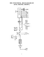 Предварительный просмотр 8 страницы Hafler IRIS Owner'S Manual