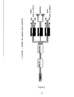 Предварительный просмотр 15 страницы Hafler MAQ-104 Owner'S Manual