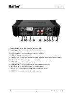 Предварительный просмотр 11 страницы Hafler P3100 User Manual