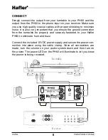 Preview for 6 page of Hafler PH60 User Manual