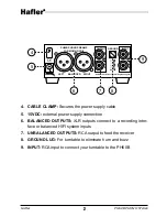 Предварительный просмотр 5 страницы Hafler PH60B User Manual