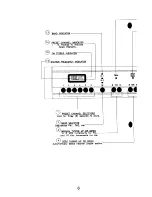 Предварительный просмотр 7 страницы Hafler SE-130 Owner'S Manual