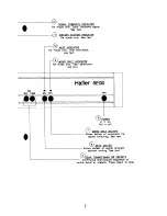 Предварительный просмотр 8 страницы Hafler SE-130 Owner'S Manual