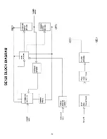 Предварительный просмотр 6 страницы Hafler SE120 Service Manual