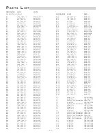 Предварительный просмотр 13 страницы Hafler Trans Nova P7000 Installation And Operation Manual