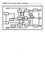 Preview for 28 page of Hafler Trans-nova TRM8.1 Installation & Operation Manual