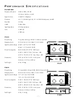 Предварительный просмотр 3 страницы Hafler TransNova P3000 Installation And Operation Manual