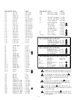 Предварительный просмотр 20 страницы Hafler TransNova P3000 Installation And Operation Manual