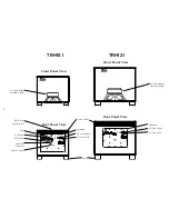 Preview for 13 page of Hafler TRM10.1 Installation & Operation Manual