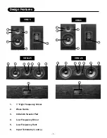 Preview for 5 page of Hafler VRM 25 User Manual