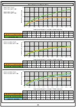 Preview for 6 page of HAFRO ICON TAPS 2 TASTI Assembly Instructions Manual