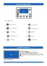 Preview for 20 page of HAFRO NEW BI-SIZE Integra Series Assembly Instructions And User