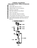 Preview for 16 page of Hagen Fluval 1 Plus Manual