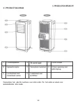 Preview for 66 page of Hagen HA-7000R Owner'S Manual