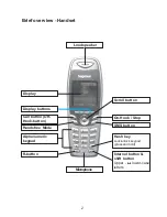 Предварительный просмотр 2 страницы HAGENUK CD 150 Instruction Manual And Safety Instructions