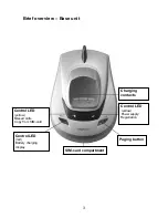 Предварительный просмотр 3 страницы HAGENUK CD 150 Instruction Manual And Safety Instructions