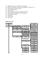 Предварительный просмотр 10 страницы HAGENUK CD 150 Instruction Manual And Safety Instructions