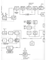 Preview for 51 page of HAGENUK EE 334 Service Manual