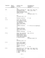 Preview for 151 page of HAGENUK EE 334 Service Manual