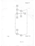 Preview for 167 page of HAGENUK EE 334 Service Manual