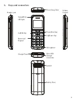 Preview for 39 page of HAGENUK fono c200 Instruction Manual