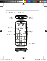 Preview for 16 page of HAGENUK fono e100 Instruction Manual