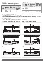 Preview for 6 page of hager 3250615631015 Manual