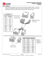 Предварительный просмотр 3 страницы hager 4501 Installation Instructions Manual