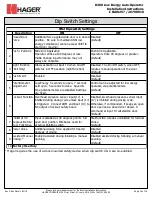 Preview for 15 page of hager 8300 Series Installation And Service Manual