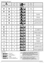 Preview for 3 page of hager CDA RA Series Manual