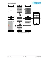 Предварительный просмотр 36 страницы hager coviva Smartbox TKP100A Configuration Manual