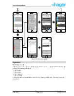 Предварительный просмотр 38 страницы hager coviva Smartbox TKP100A Configuration Manual