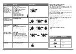 Предварительный просмотр 12 страницы hager EE600 Manual