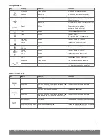 Предварительный просмотр 2 страницы hager EEK001 User Instructions